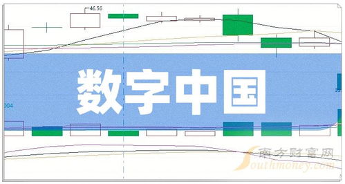 2024年數(shù)字中國上市龍頭名單梳理 聚焦計算機信息系統(tǒng)集成領(lǐng)域