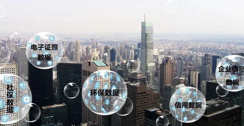 大數(shù)據(jù)分析軟件行業(yè)洞察 商業(yè)智能（BI）工具的演進(jìn)與大數(shù)據(jù)服務(wù)的融合